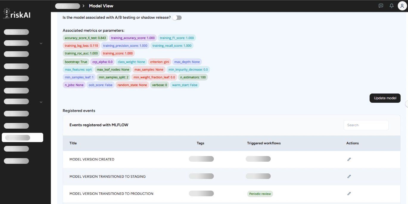 Model Register